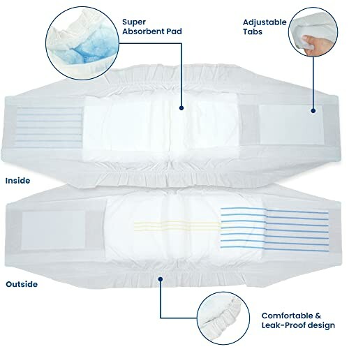 Adult diaper with absorbent pad and adjustable tabs.