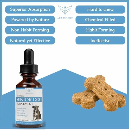 Natural senior dog supplement with comparison of benefits and drawbacks.