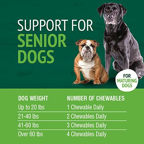 Support for senior dogs with dosage guide based on weight.