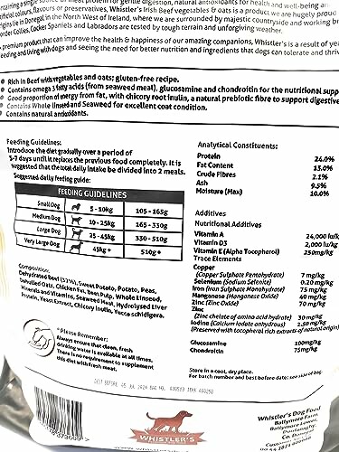 Whistler's dog food packaging with nutritional information and feeding guidelines.